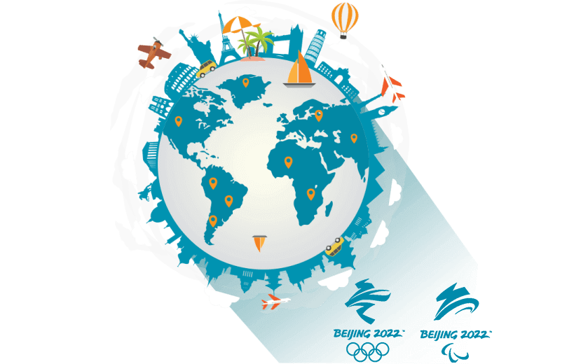 在新西兰连接到中国的软件 - SQUIDCN